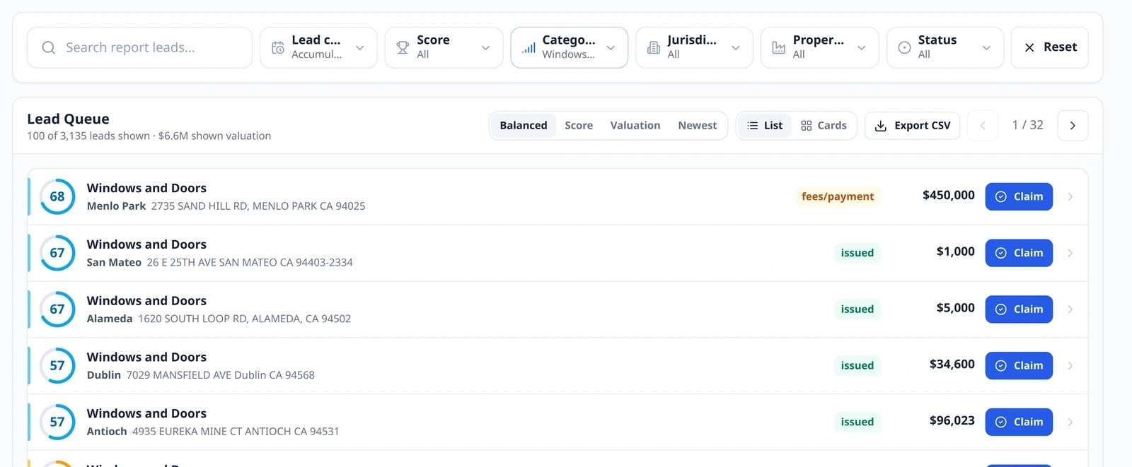 Pegasus lead queue filtered to the Windows, Doors, Glass, and Shading category, showing 3,135 scored leads with jurisdiction, status, and valuation